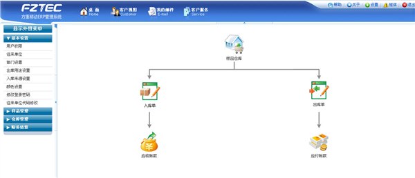 供应外贸ERP管理软件