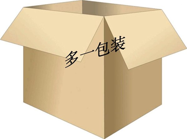 供应上海纸箱厂-纸箱.衬板