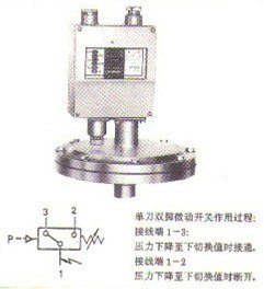 供应压力控制器