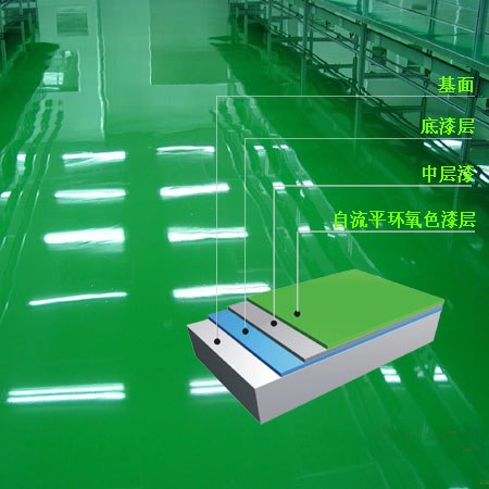 供应供应余姚环氧树脂地坪价格非常的合理