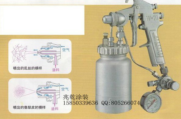 供应IWATA岩田乱丝喷枪SGD-71 