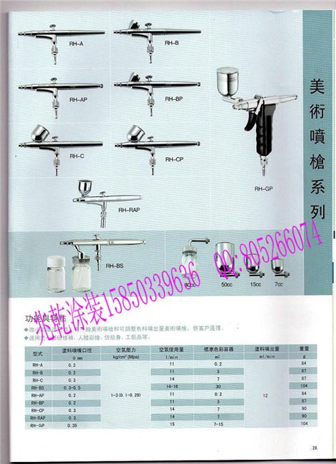 供应Prona台湾宝丽喷笔 笔式喷枪 彩绘喷枪美工喷枪