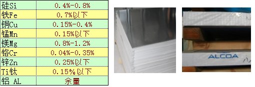 供应5754铝合金