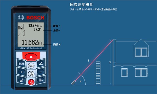 供应德国博世GLM80激光测距仪
