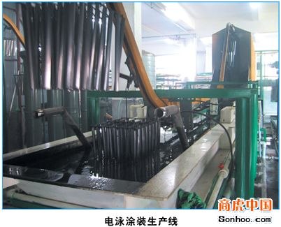 汽车配件自动涂装线生产厂家