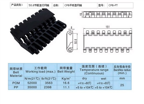 供应PP通用塑料网带