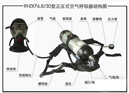 供应RHZKF6.8/30空气呼吸器 空气呼吸器