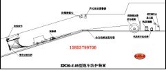 供应防跑车装置