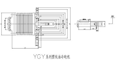 供应YGY系列摆线油冷电机