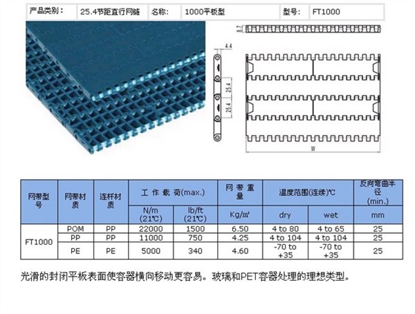 供应优先塑料网带