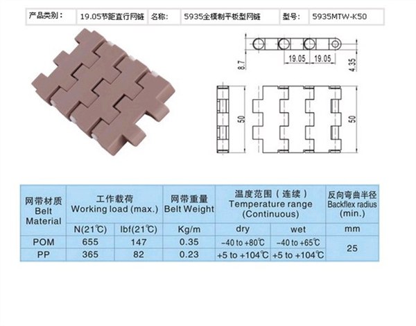 供应分解塑料网带