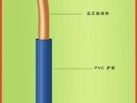 供应护套电缆