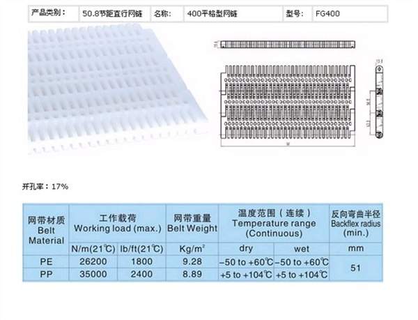 供应渔船专用网带