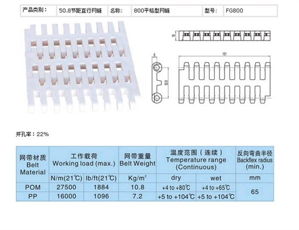 供应800型模块网带