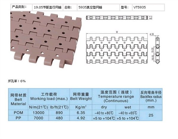 供应5935开孔型网带