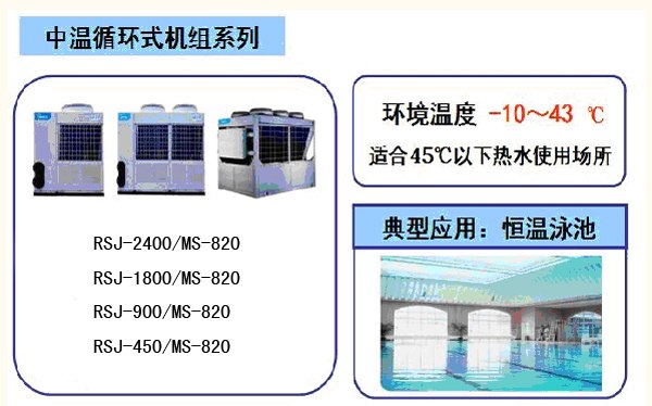 供应河南空气能热水器厂家|河南空气能热水器总代理【中鼎科贸】