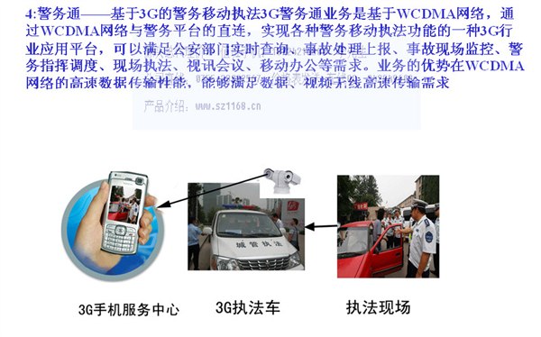 供应小孩，老人专用GPS定位紧急呼救器 