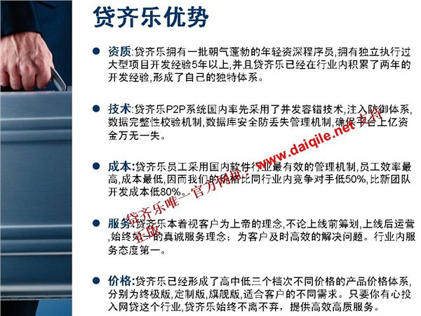 供应专业的借贷源码