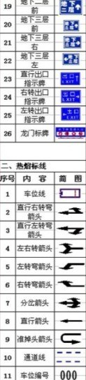 石狮标牌定制厂家、石狮道路安全标志