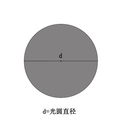 供应优质产品南京309不锈钢光圆，建邺不锈钢冷拉光亮光圆