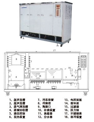 供应新鑫超声波清洗机-四槽超声波清洗机