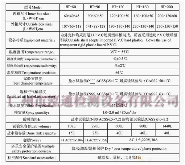 盐雾试验机图片 盐雾试验箱型号 盐雾机价格参数