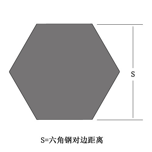 供应优质产品湖州304L不锈钢方棒，平江304不锈钢方棒