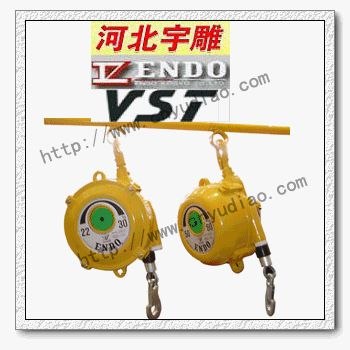 供应三国ATB弹簧平衡器权威代理