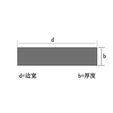 【质量为本】扬州316不锈钢扁钢，淮阴不锈钢热轧酸白扁钢