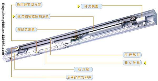 维修淄博、滨州自动旋转门专业维修技师