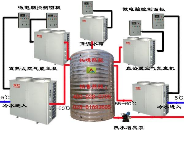 成都空气能热水器厂家，空气源热水器优势，商用热泵