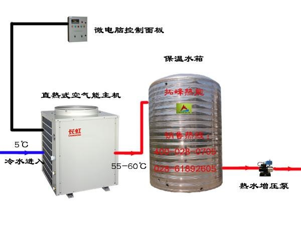 【超多好评】四川空气能热水器厂家，空气能热泵热水器优势