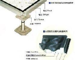 铜川波鼎防静电地板销量好知名品牌029-82052783