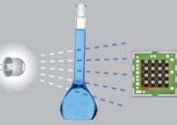 光信号转数字信号/环境光传感器颜色传感器  环境光传感应器