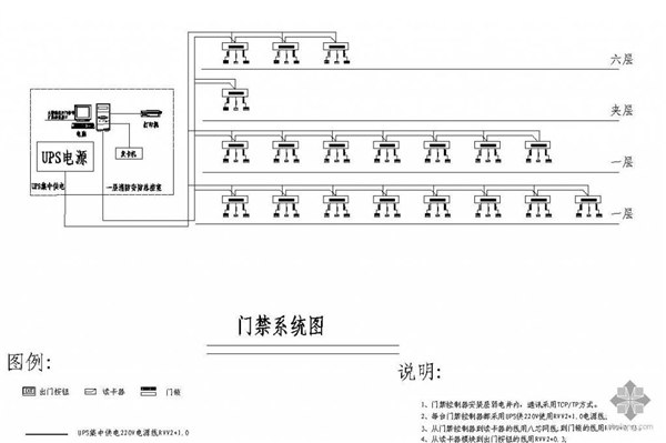 公明专业做门禁系统安装 门禁系统报价 门禁一卡通门禁系统方案