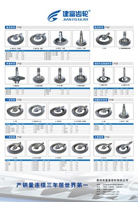 青州建富齿轮 盆角齿批发 汽车齿轮代理 山东省著名商标单位