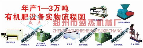 有机肥生产设备丨有机肥生产设备厂家丨成套有机肥设备制造厂家
