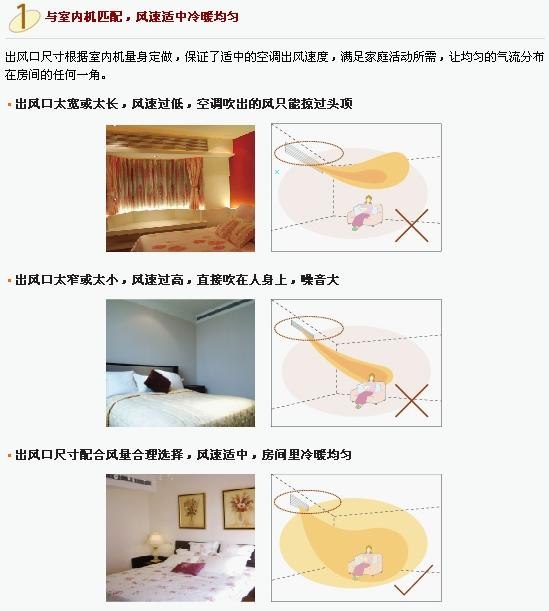厦门大金中央空调 厦门大金中央空调专业设计
