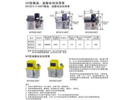 供应稀油 油脂电动润滑泵现货供应