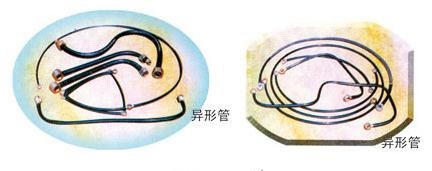 甘肃尼龙管经销商 内蒙液化石油气管 橡胶伸缩软管价格