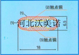沃美诺生产安全接触带！制作安全边缘！研发安全触边！