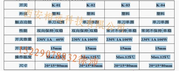 UHF系列磁性浮子式液位计、HART协议智能液位变送器