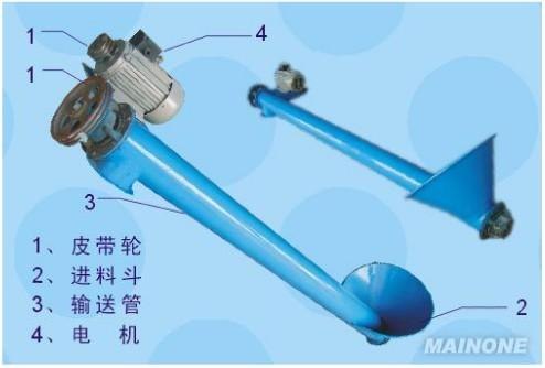 西部砂浆搅拌机、斗提机首选成都恒飞机械4006633613