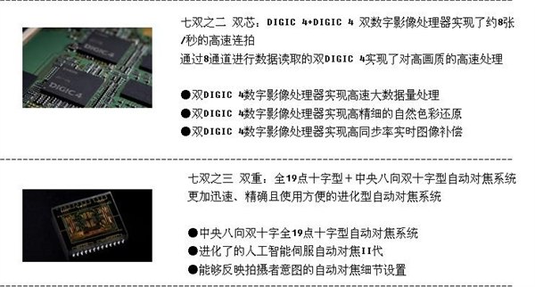 Canon/佳能7D 单反数码