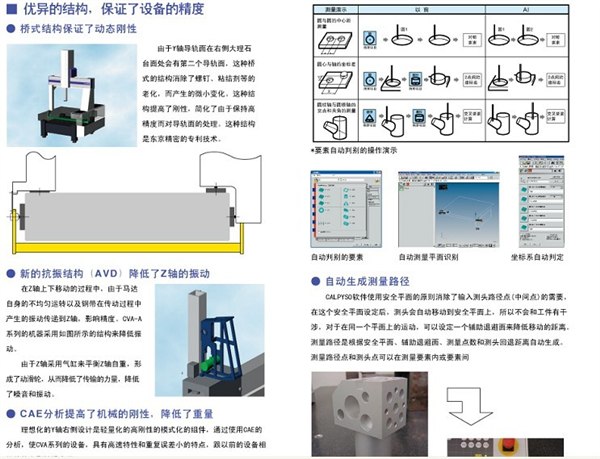 供应东京精密CNC全自动三坐标测量机