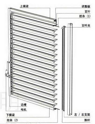 全国安装电动铝合金中空百叶窗价格实惠找【成都润博】