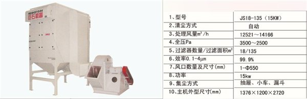 供应汽车制造厂车身车间局部区域处理电焊烟尘