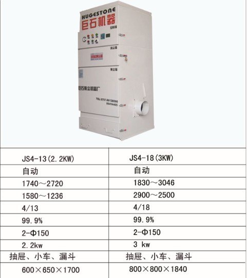 供应陶瓷车间除尘首选佛山巨石