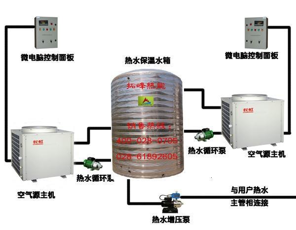 【热水行业占比】四川空气能热水器行业现状，发廊空气能热水器