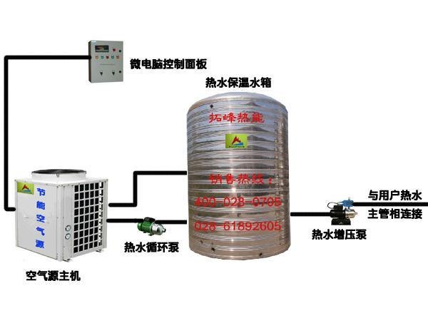 【热水器哪种好？】四川空气能热水器价格，发廊热水，成都拓峰